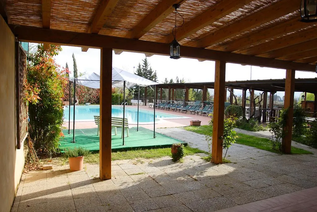 Agriturismo Cameli Certaldo