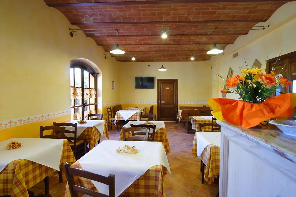 Agriturismo Cameli Certaldo